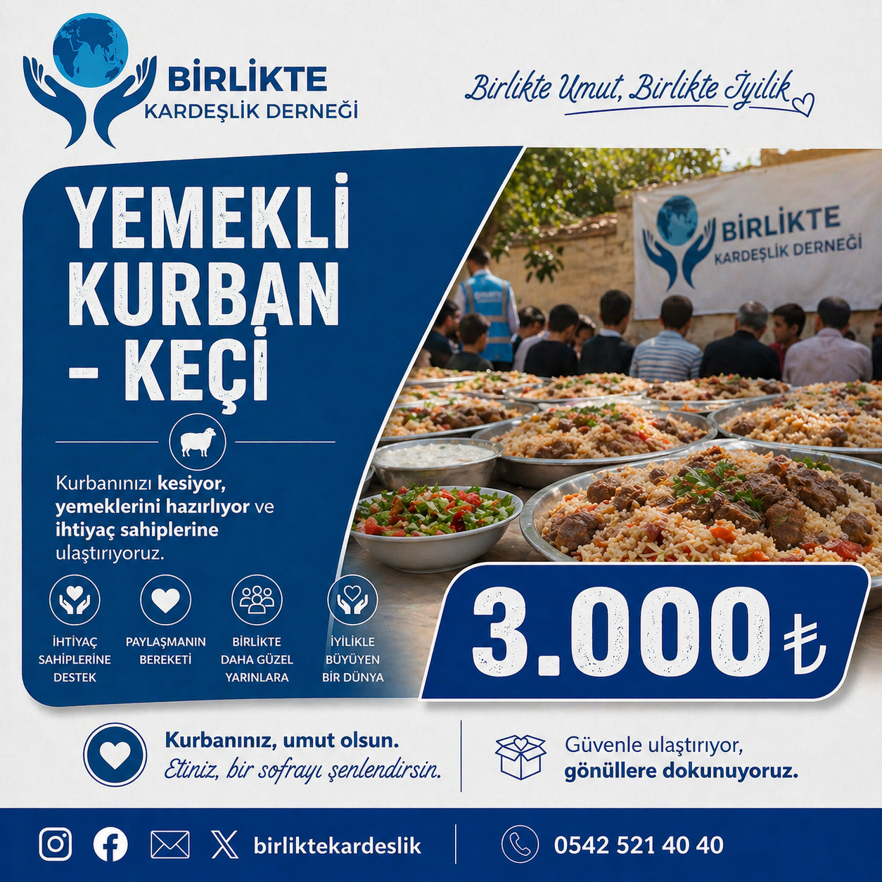 Kurbanınız Sofraya Dönüşüyor – Yemekli Kurban Keçi Kampanyası