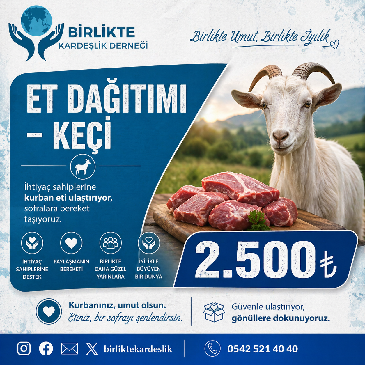 ET DAĞITIMI - KEÇİ
