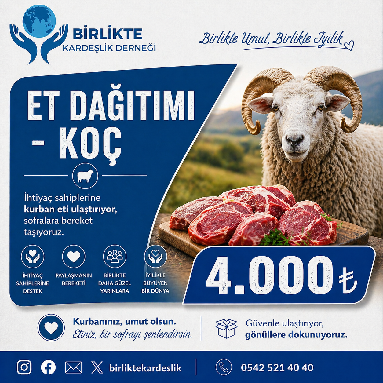 ET DAĞITIMI - KOÇ