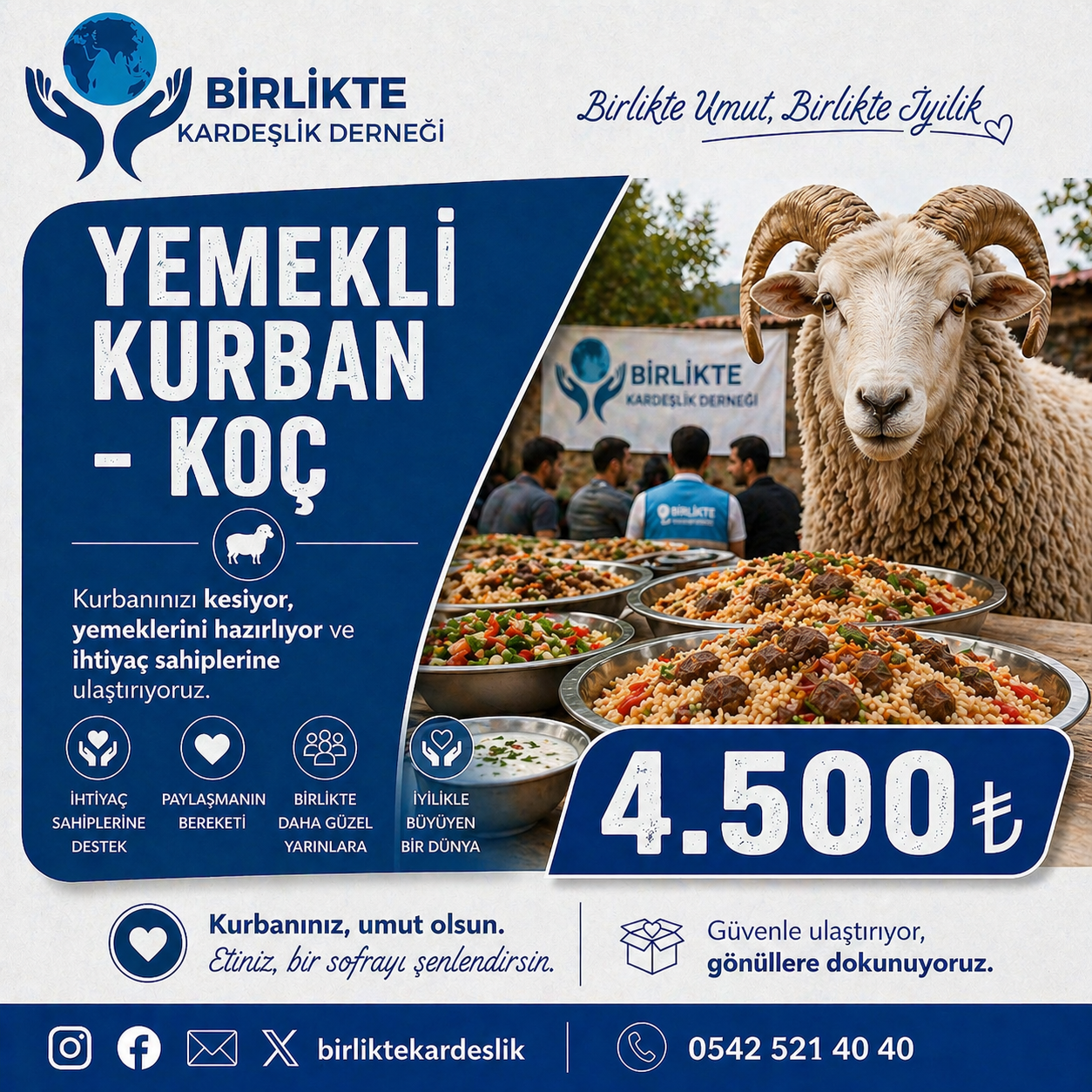 YEMEKLİ KURBAN - KOÇ